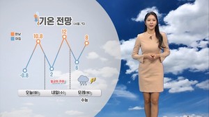 내일 일교차 커…<b>수능일</b>, 큰 <b>추위</b> 없이 <b>전국</b> 비